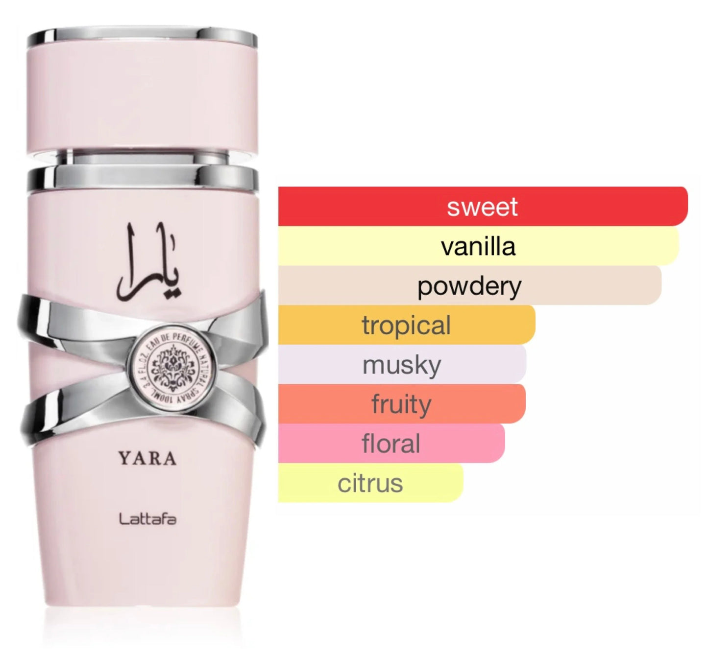 Lattafa Yara Eau de Parfum 100 ml – Perfume Femenino Dulce, Cremoso y Elegante