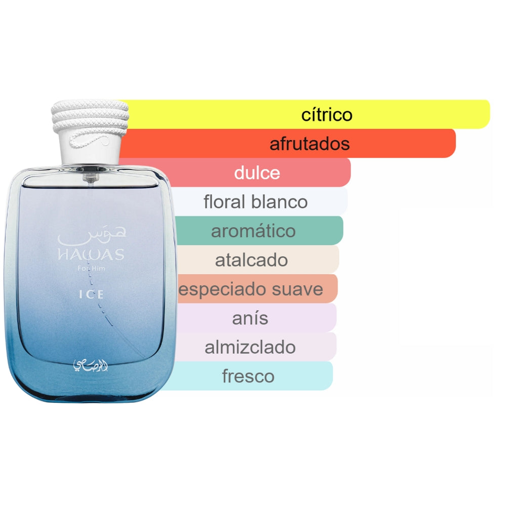 RASASI HAWAS ICE Eau de Parfum 100 ml – Frescura intensa que domina
