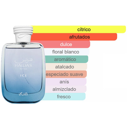 RASASI HAWAS ICE Eau de Parfum 100 ml – Frescura intensa que domina